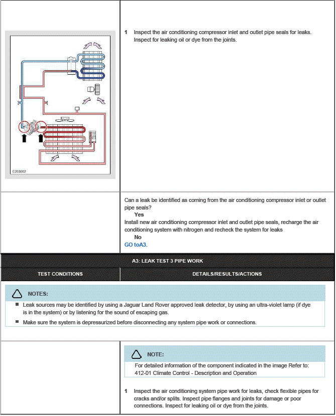 Climate Control System